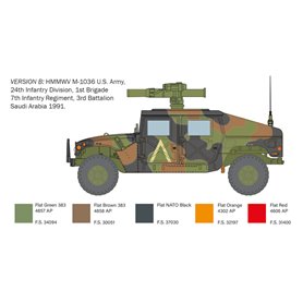 Italeri 1:35 HMMWV M1036 TOW Carrier