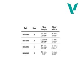 VALLEJO B06004 - Pędzel - Shader - Filbert Shader Flat Synthetic No. 4