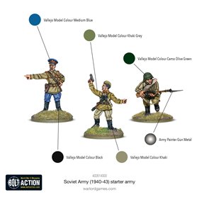 Bolt Action Soviet Army (19040-43) Starter Army