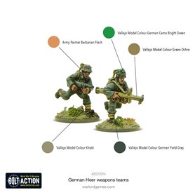 Bolt Action GERMAN HEER WEAPONS TEAMS