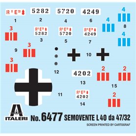 IItaleri 1:35 SEMOVENTE L40 DA 47/32
