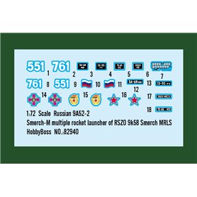Hobby Boss 1:72 9A52-2 MULTIPLE ROCKET LAUNCHER OF RSZO 9K58 SMERCH MRLS