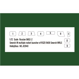 Hobby Boss 1:72 9A52-2 MULTIPLE ROCKET LAUNCHER OF RSZO 9K58 SMERCH MRLS
