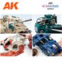 AK Interactive 14201 WARGAME SERIES - Dark Rust Wash - 35ml