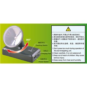 Trumpeter-Master Tools 09958 Led Limelighting Unit
