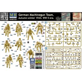 MB 1:35 GERMAN MACHINEGUN TEAM - AUTUMN-WINTER 1944