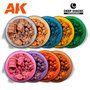 AK Interactive 13003 Wash akrylowy DEEP SHADE - Reddish Filth - 30ml