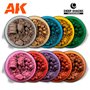AK Interactive 13002 Wash akrylowy DEEP SHADE - Pure Grime - 30ml