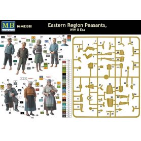 MB 1:35 Civilians, Western region, WW II
