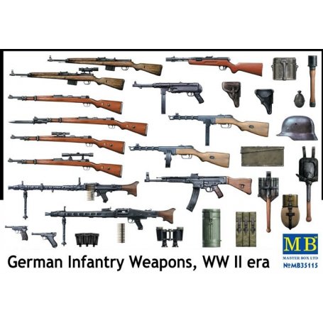MB 1:35 German Infantry Weapons, WW II