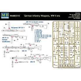 MB 1:35 German Infantry Weapons, WW II