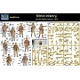 MB 1:35 BRITISH INFANTRY / SOMME BATTLE 1916 | 5 figurines | 