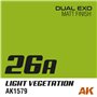 AK Interactive 1585 DUAL EXO SET - LIGHT VEGETATION AND DARK VEGETATION