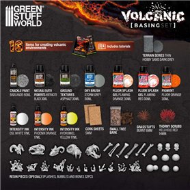 Basing Sets - Volcanic