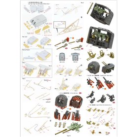 Pontos 1:350 Zestaw waloryzacyjny do IJN Mogami 1942 - DETAIL UP SET