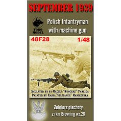 Toro 1:48 September 1939 - Polish infantryman w/RKM Browning wz.28 