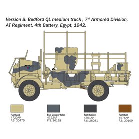 Italeri 1:35 Bedford QL Medium Truck