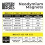Green Stuff World Magnesy neodymowe 2x1mm - SET x50 (N35)