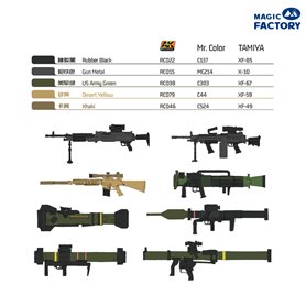 Magic Factory 2003 NATO Individual Weapon Set B 1/35