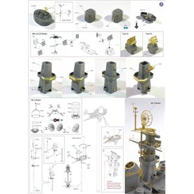 Very Fire VF350013 1:350 DETAIL UP SET do USS Montana BB-67