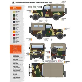 AK Interactive 35004 FJ43 SUV with Soft Top IDF & LAF