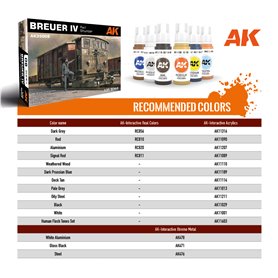 AK Interactive 1:35 Breuer IV - RAIL SHUNTER