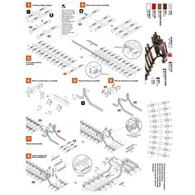 AK Interactive 1:35 RAILWAY DEAD END