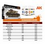 AK Interactive 1:35 Pz.Kpfw.IV Ausf.D - Deutsches Afrika Korps + 5 FIGURES