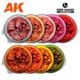 AK Interactive 13006 Wash akrylowy DEEP SHADE - Human Skin - 30ml