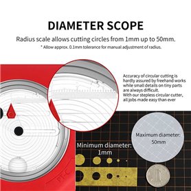 DSPIAE PT-C Integral Stepless Circular Cutter