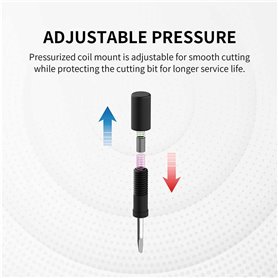 DSPIAE PT-C Integral Stepless Circular Cutter