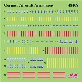 ICM 48408 WWII German Aircraft Armament