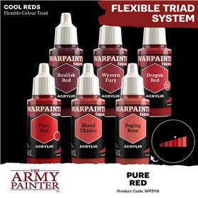Army Painter Warpaints Fanatic: Pure Red