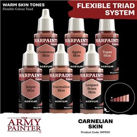 Army Painter Warpaints Fanatic: Carnelian Skin