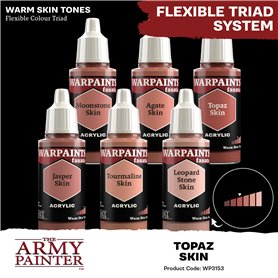 Army Painter Warpaints Fanatic: Topaz Skin