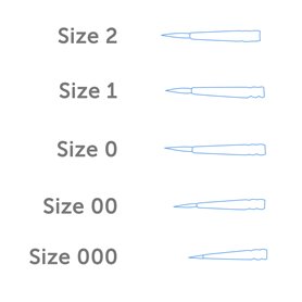 Modelcraft PPB2201-S1 5 pce Pure Sable Brush Set