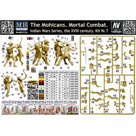 MB 35236 The Mohicans, Mortal Combat Indian Wars Series the XVIII Century Kit No. 7