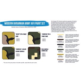 Hataka BS112 Modern Ukrainian Army AFV paint set