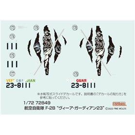Fine Molds 1:72 JASDF F-2B FIGHTER - VEER GUARDIAN 2023
