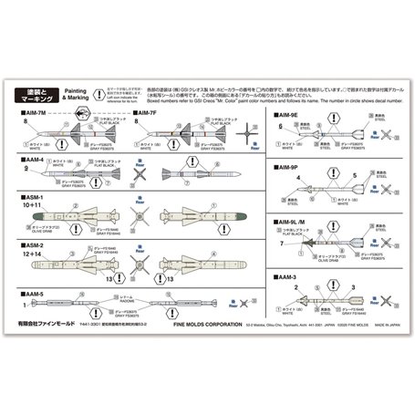 Fine Molds FP39 JGSDF Fittings