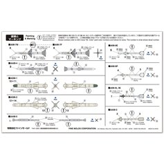 Fine Molds 1:72 Dodatki plastikowe JASDF MISSILE SET