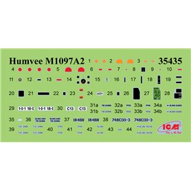 ICM 1:35 Humvee M1097A2