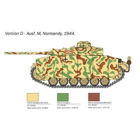 Italeri 25757 1/56 Pz.Kpfw. III Ausf. J/L/M/N