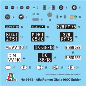 Italeri 1:24 Alfa Romeo Giulia 1600 Spider