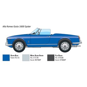 Italeri 1:24 Alfa Romeo Giulia 1600 Spider