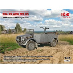 ICM 1:35 Kfz.70 W/MG 34 - WWII GERMAN MILITARY VEHICLE