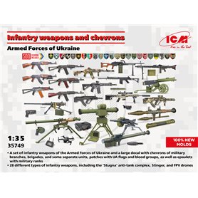 ICM 35749 Infantry Weapons and Chevrons Armed Forces of Ukraine