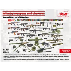 ICM 1:35 INFANTRY WEAPONS AND CHEVRONS ARMED FORCES OF UKRAINE