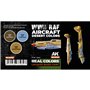 AK Interactive REAL COLORS RCS-110 Zestaw WWII RAF AIRCRAFT DESERT COLORS