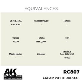 AK Interactive REAL COLORS RC-8 Cream White RAL 9001 - 17ml